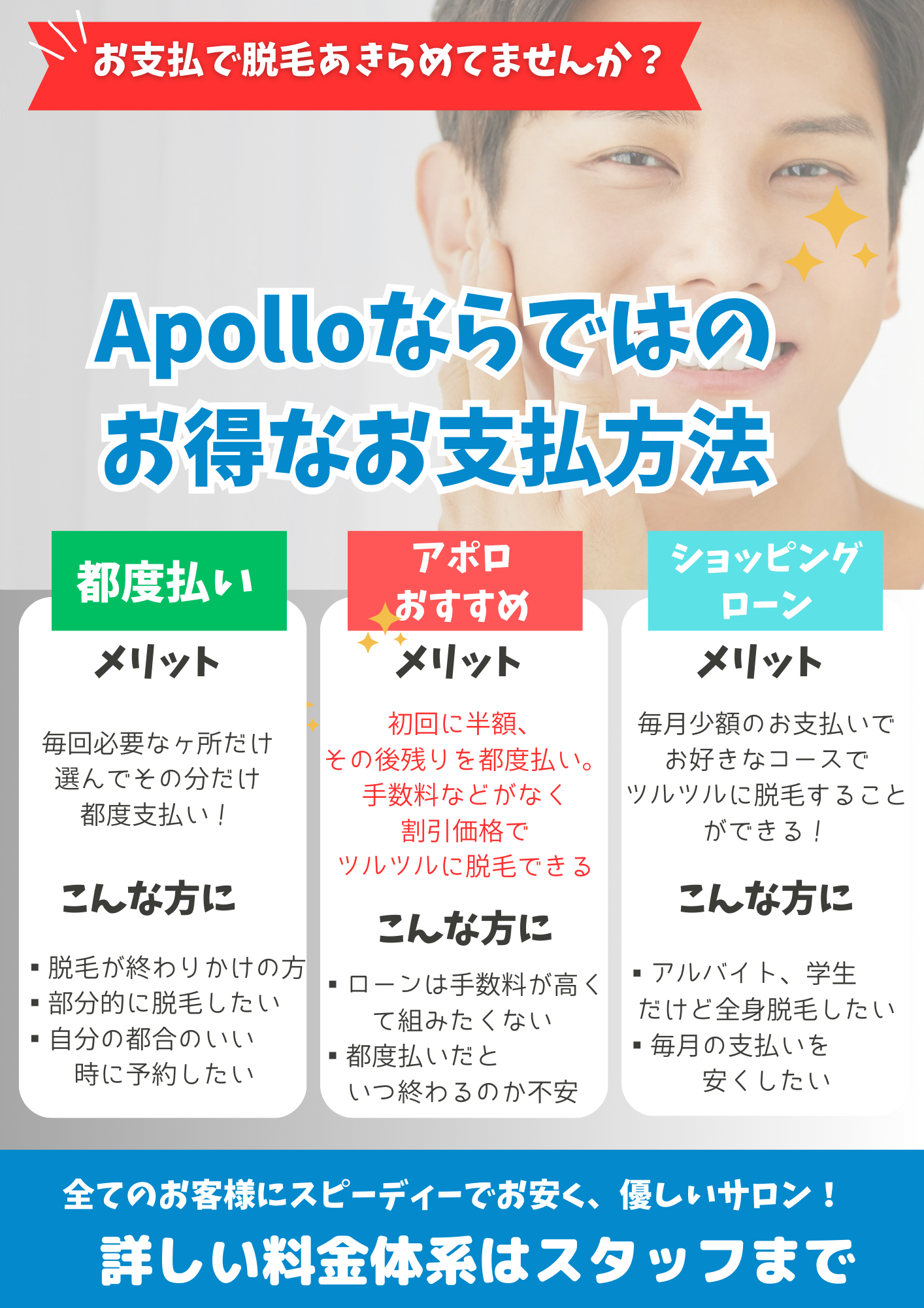 支払方法1